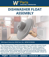 Whirlpool Hardware WPW10195036 replacement part