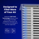 Aprilaire IAQ Air Filters UK411-1PK replacement part