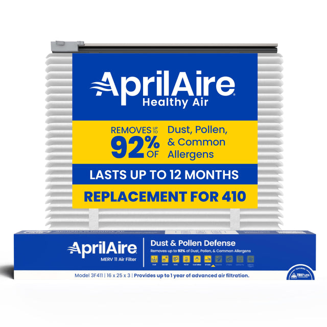 AprilAire UK411 (Replaces 410) MERV 11 TriPure Filter & Rails