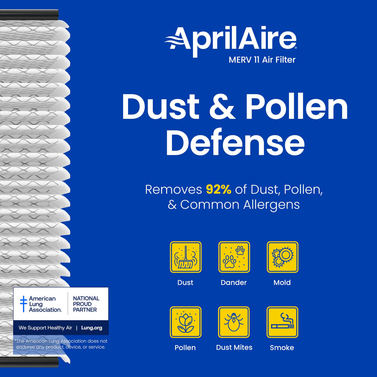 AprilAire UK411 (Replaces 410) MERV 11 TriPure Filter & Rails