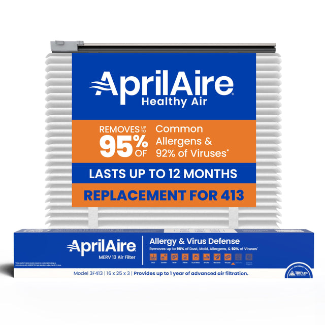 AprilAire UK413 (Replaces 413) MERV 13 TriPure Filter & Rails