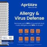 Aprilaire IAQ Air Filters UK413-1PK replacement part