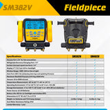 Fieldpiece Manifolds and Equipment SM382V replacement part