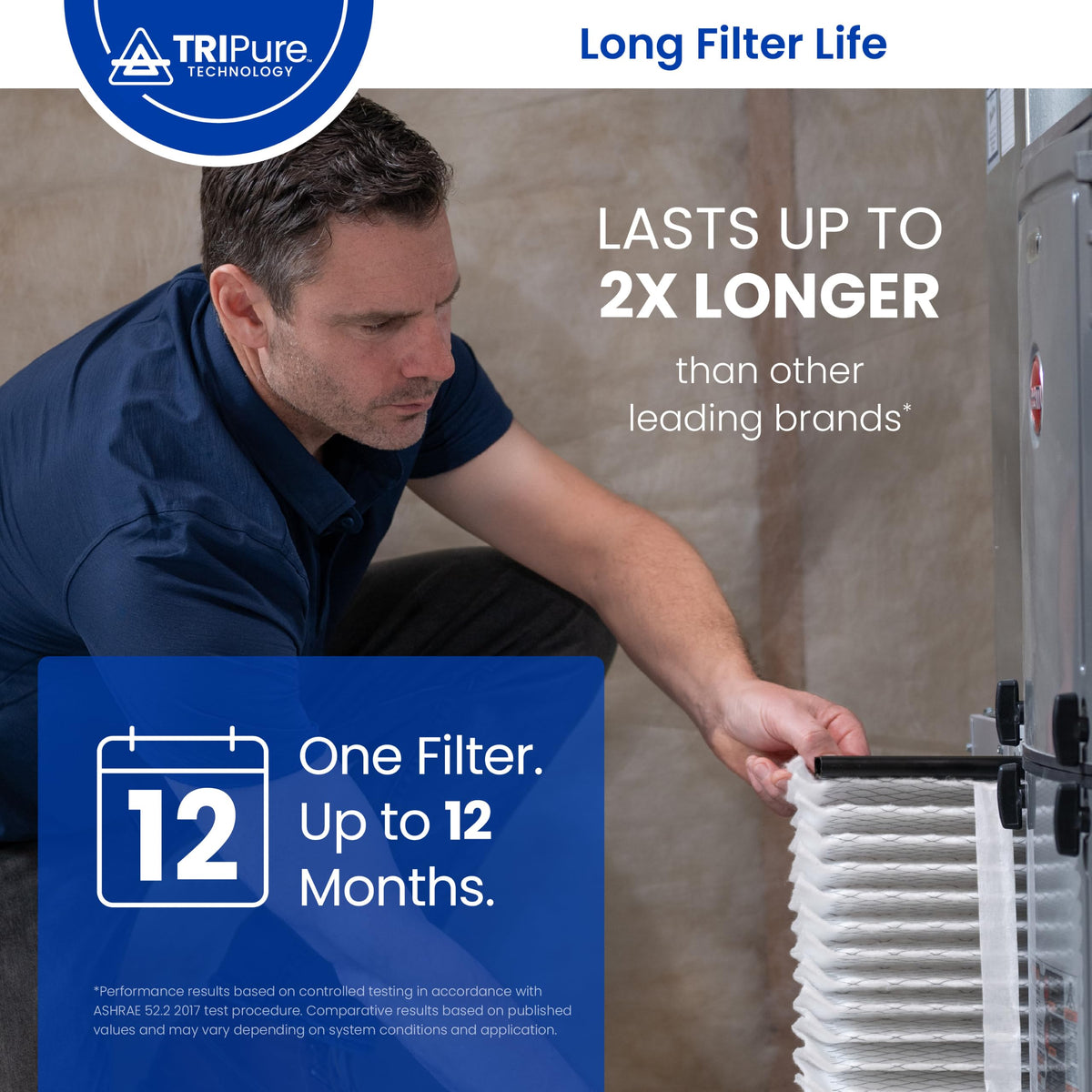 AprilAire UK213 (Replaces 213) MERV 13 TriPure Filter & Rails