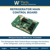 Whirlpool Timers W11035835 replacement part