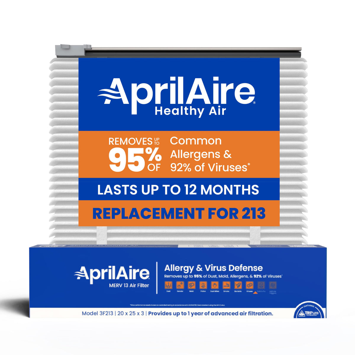 AprilAire UK213 (Replaces 213) MERV 13 TriPure Filter & Rails