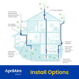 Aprilaire Radon Fans AA-Radon-ARN25F replacement part