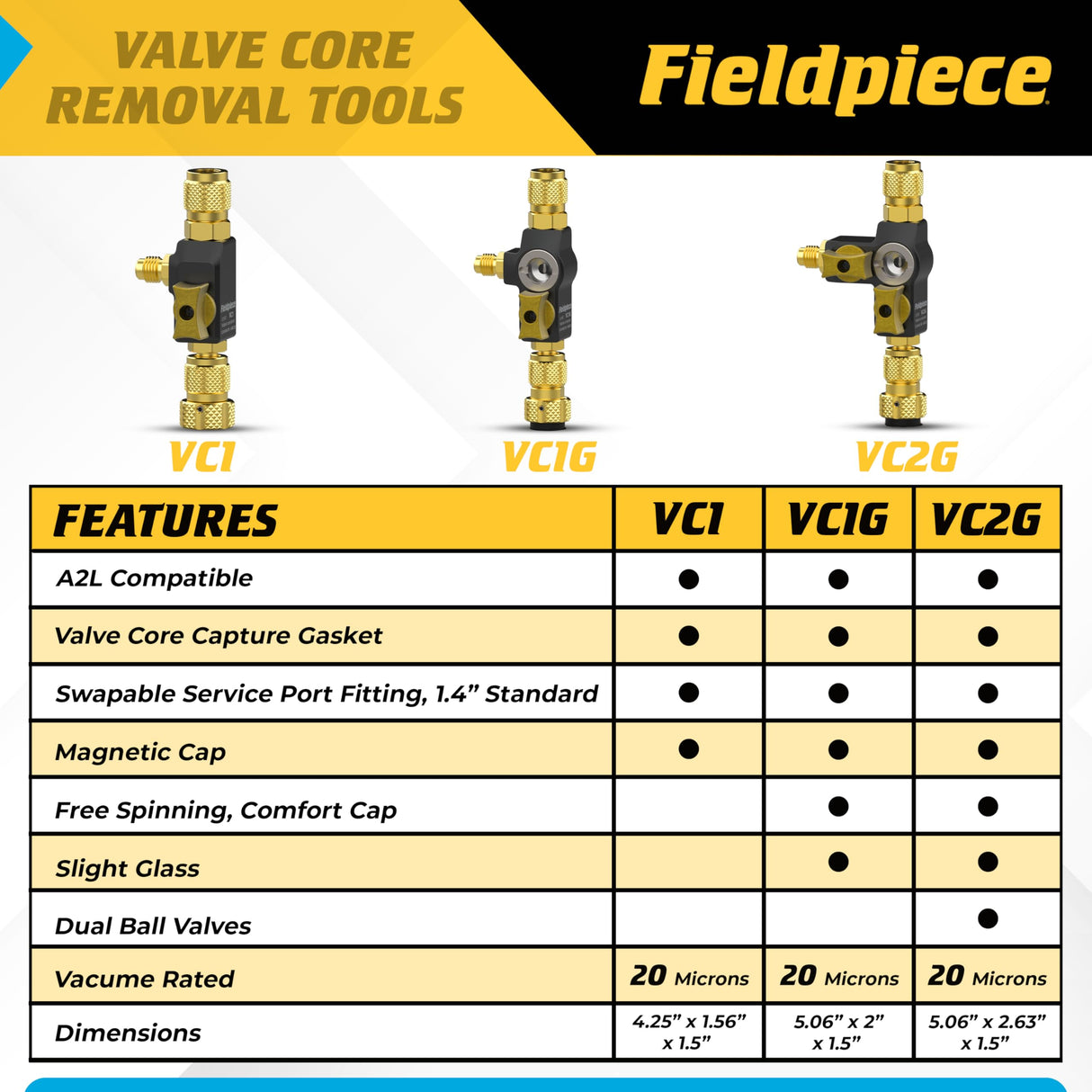 Fieldpiece - VC1G 1/4″ Valve Core Removal Tool with Sight Glass - Vacuum-Rated 20 microns & A2L Compatible - HVAC Tools