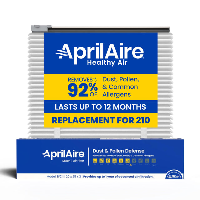 AprilAire UK211 (Replaces 210) MERV 11 TriPure Filter & Rails