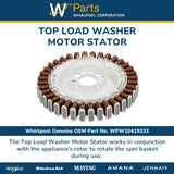 Whirlpool Motors WPW10419333 replacement part