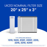 Aprilaire IAQ Air Filters UK213-1PK replacement part