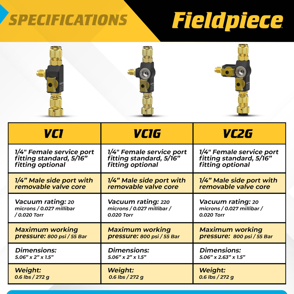 Fieldpiece - VC1G 1/4″ Valve Core Removal Tool with Sight Glass - Vacuum-Rated 20 microns & A2L Compatible - HVAC Tools