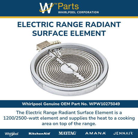 Electric Range Dual Radiant Element