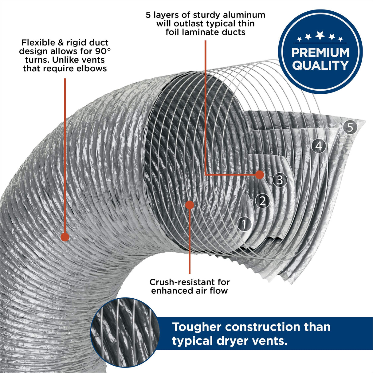 GE PM08X10085 Genuine OEM Premium 5-layer Aluminum Dryer Duct