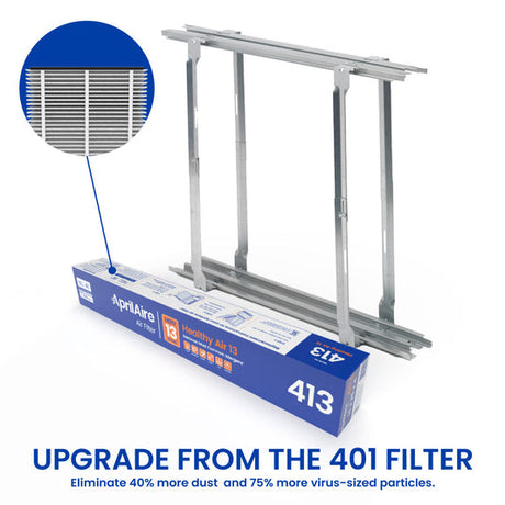 Aprilaire 1413 Upgrade Kit For Aprilaire Models 2400 And 2140