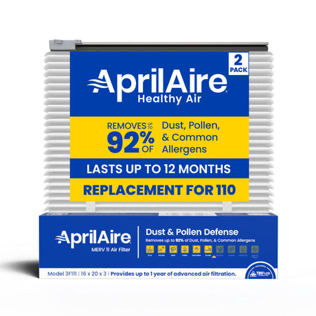 AprilAire UK111 (Replaces 110) MERV 11 TriPure Filter + Upgrade Rails