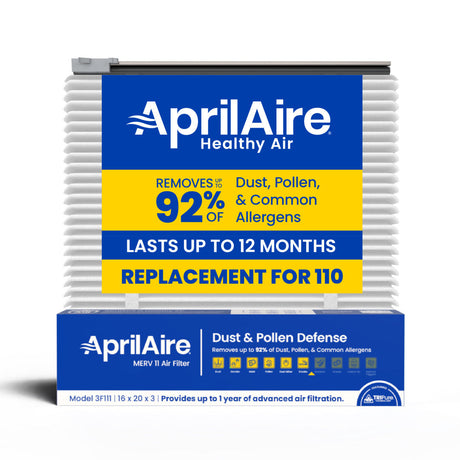 AprilAire UK111 (Replaces 110) MERV 11 TriPure Filter + Upgrade Rails