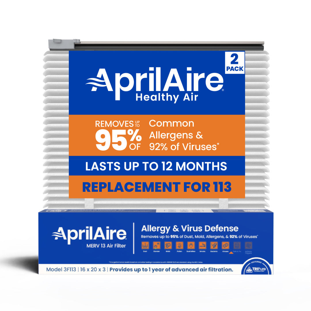 AprilAire UK113 (Replaces 113) MERV 13 TriPure Filter & Rails