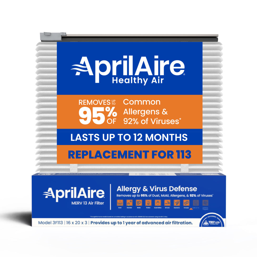 AprilAire UK113 (Replaces 113) MERV 13 TriPure Filter & Rails