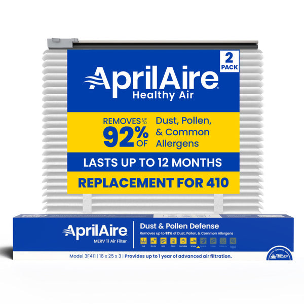 AprilAire UK411 (Replaces 410) MERV 11 TriPure Filter & Rails