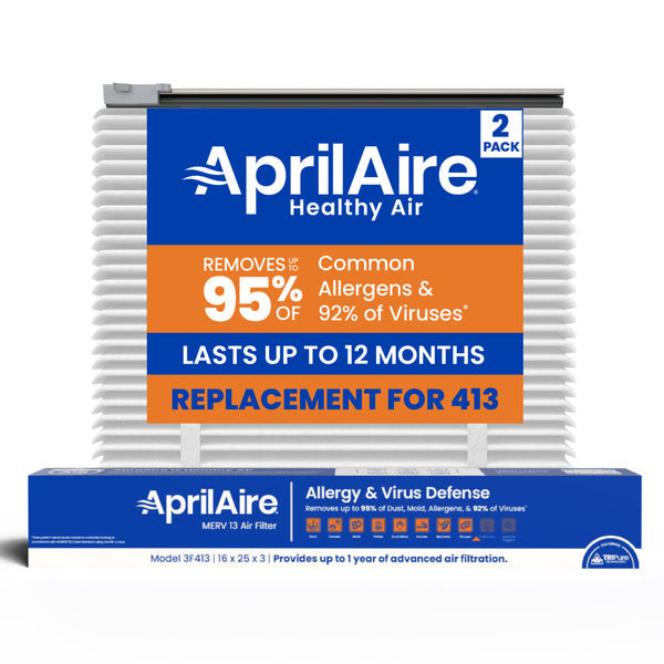 AprilAire UK413 (Replaces 413) MERV 13 TriPure Filter & Rails