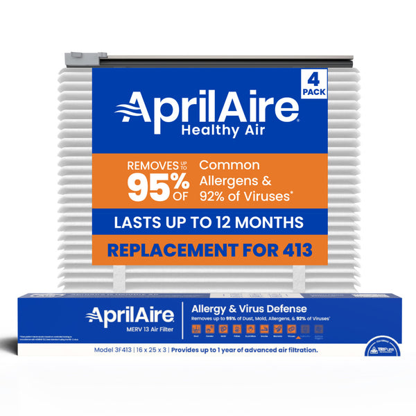 AprilAire UK413 (Replaces 413) MERV 13 TriPure Filter & Rails