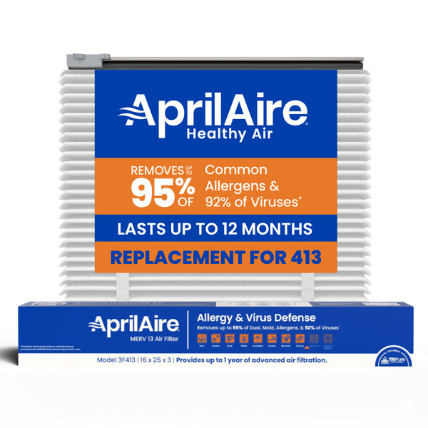 AprilAire UK413 (Replaces 413) MERV 13 TriPure Filter & Rails