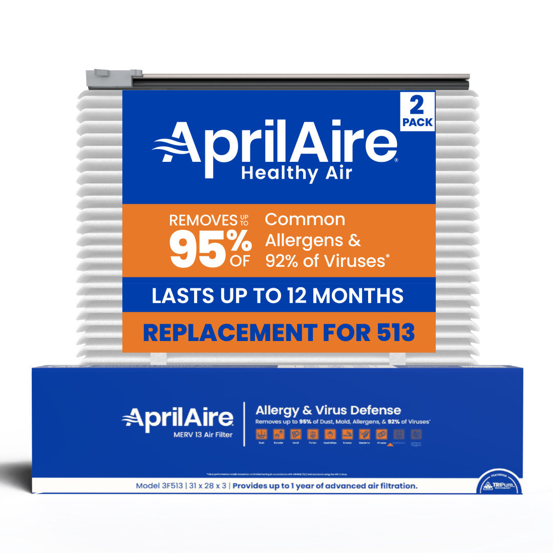 AprilAire UK513 (Replaces 513) MERV 13 TriPure Filter + Upgrade Rails