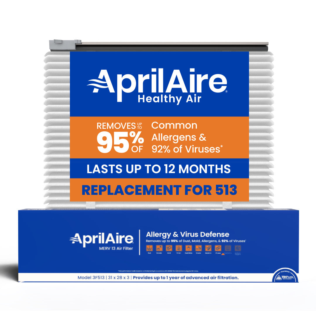 AprilAire UK513 (Replaces 513) MERV 13 TriPure Filter + Upgrade Rails