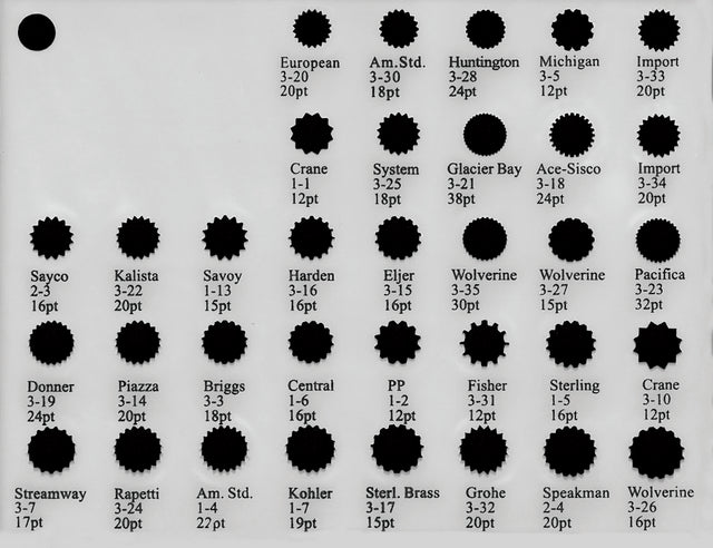 PlumbMaster Approved 52494 Stem Identifier